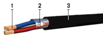 КАБЕЛЬ МКШ 3Х0,5 ОВЕН к термопреобразователям сопротивления