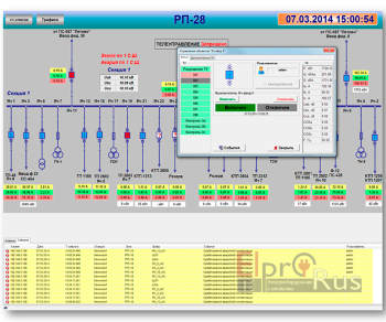 OPC-MSRT-HDA-SERVER ДЛЯ MSRT100-NET Овен система MasterSCADA